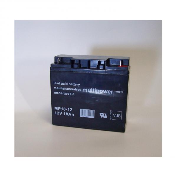 Güde Stromerzeuger GSE 5501DSG inkl.Batterie